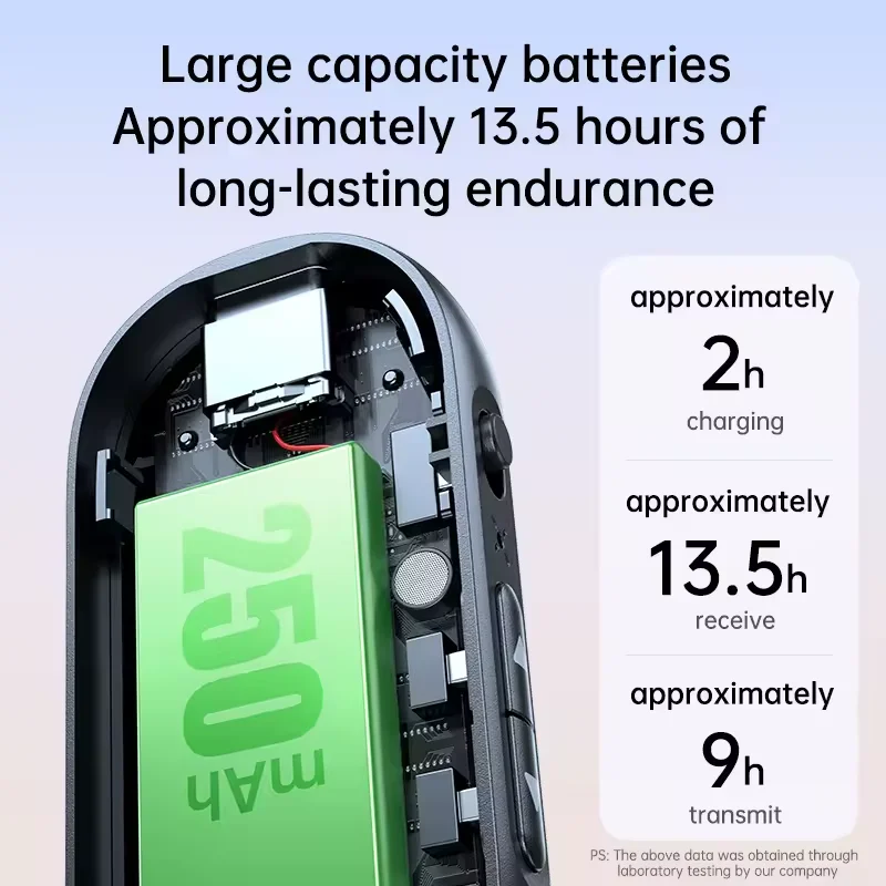 C83Pro hot sale Stereo Wireless bluetooth Audio receiver and transmitter support 2 devices for airplane