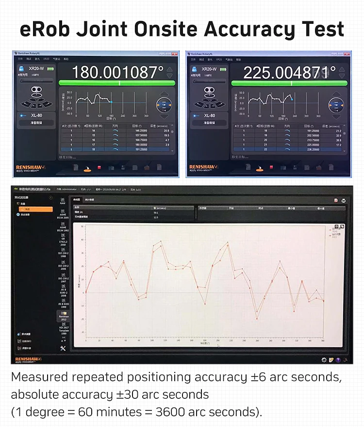 eRob70 Robot Joint Module Reducer DC Servo Brushless Electric Motor with Brake