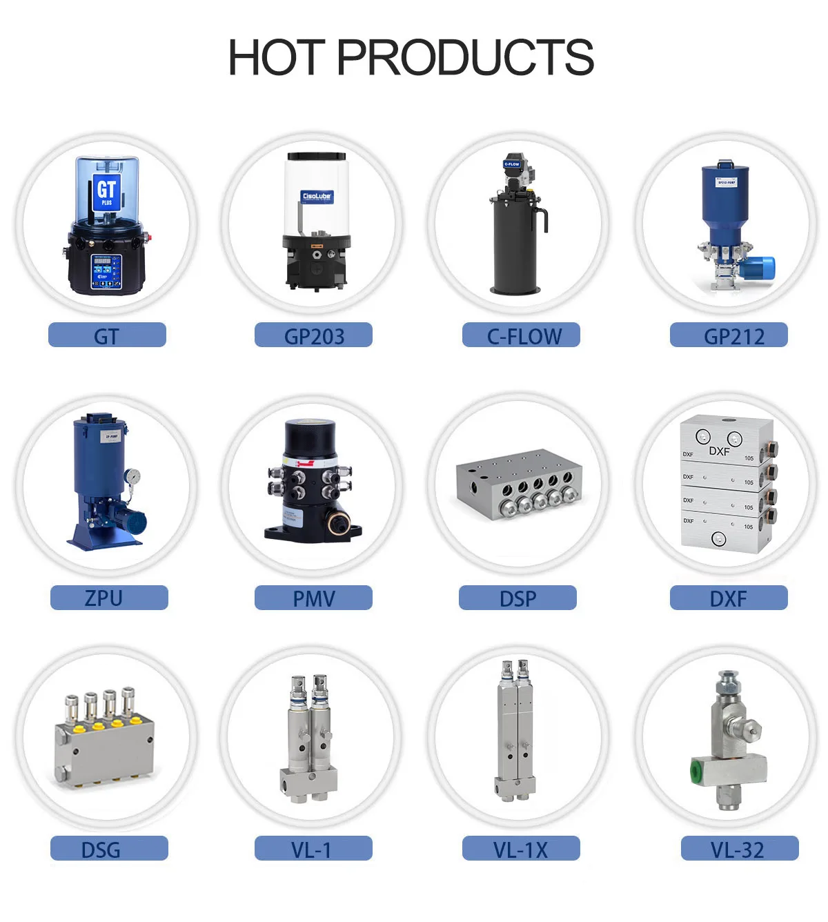CISO B-MV Grease Dispenser for Single Line Lubrication System