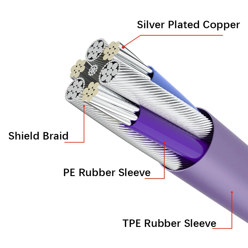 Yeahail Premium Custom PD 100W 5A USB Type C to Type C Cable Fast Charging Data Cables for Phone Ipad Tablet