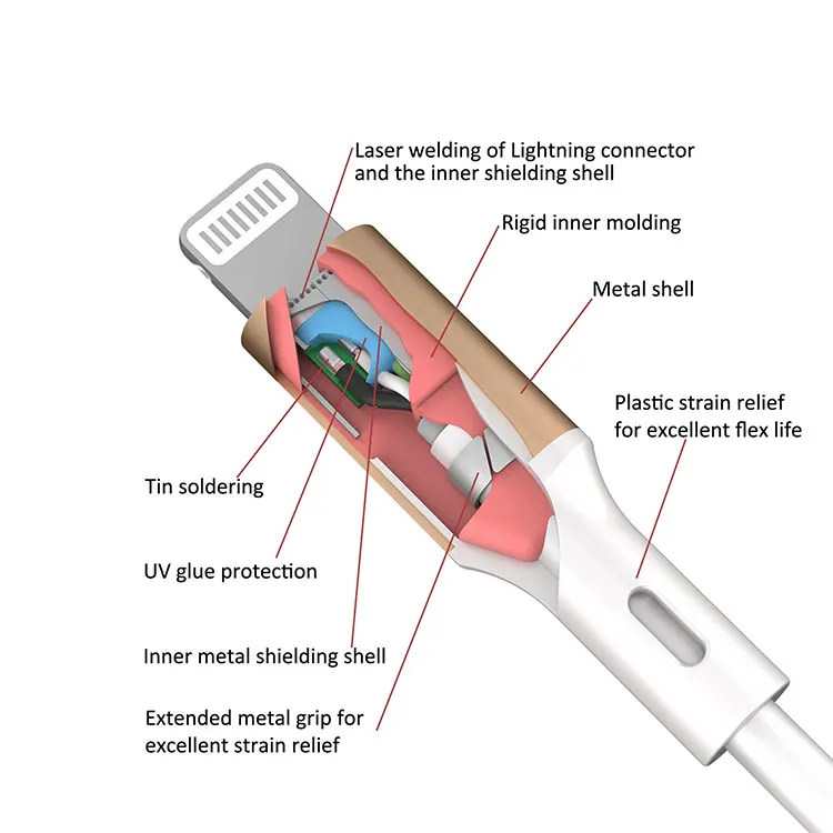 OEM Original C94 Chip PD 18W MFI Certified Lighting Charging Cable Data Cable For ipad iphone MacBook USB C To Lighting Cable