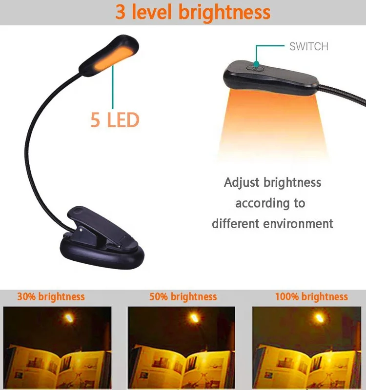 
Book Light Amber Blue Light Blocking Reading Rechargeable Sleep Aid Light 1600K Warm LED 