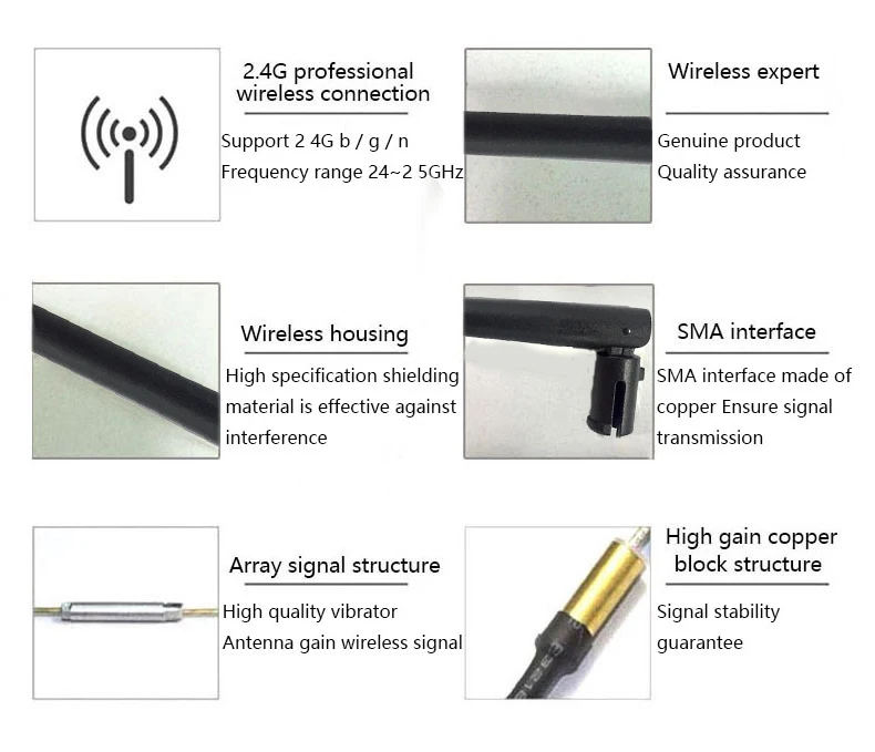 High Quality High Gain 2.4g 5.8g Dual Band 3dbi 5dbi Wireless Wifi Directional Rubber Omni External Router Communication Antenna