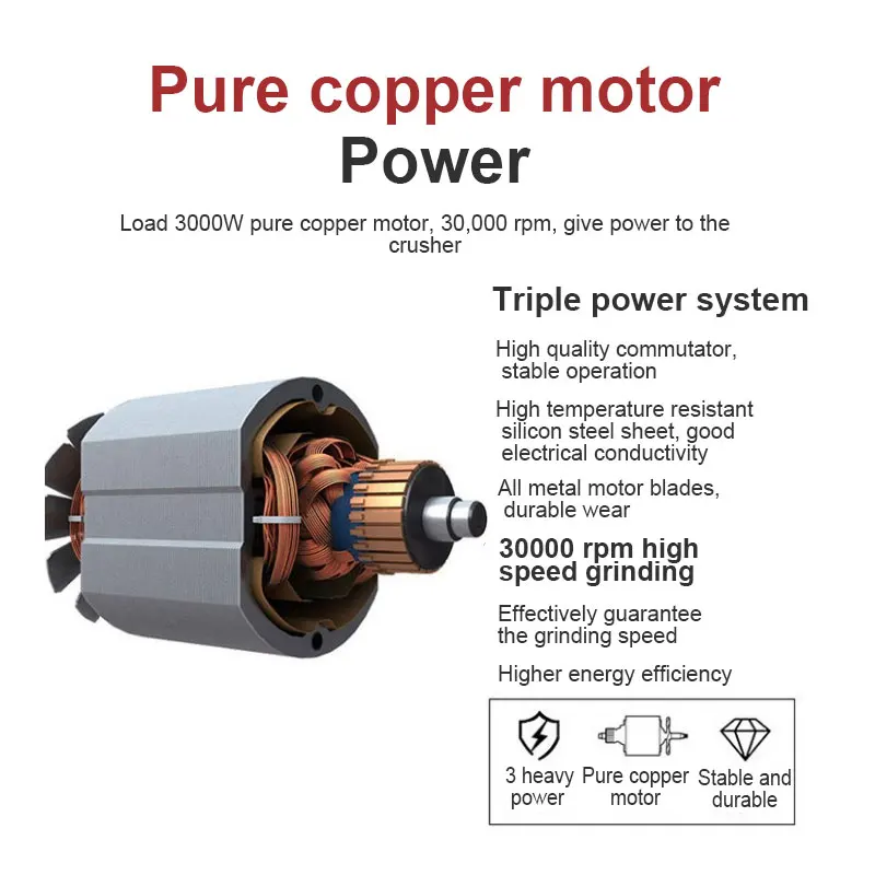 220V/110V 800G Coffee Grinder Grain Spice Electric Coffee Grinder  Dry food Grinder