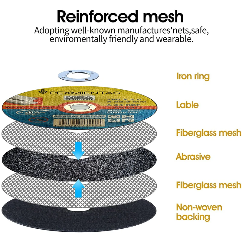 Metal cutting disc 4 inch 125mm abrasive cutting disc iron steel cutting and grinding disc for metal