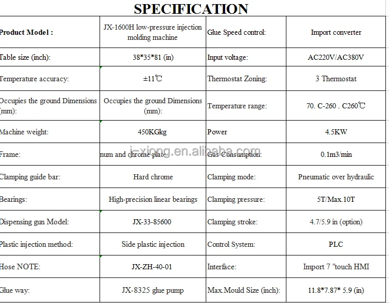 JX-1600H Parameters.png