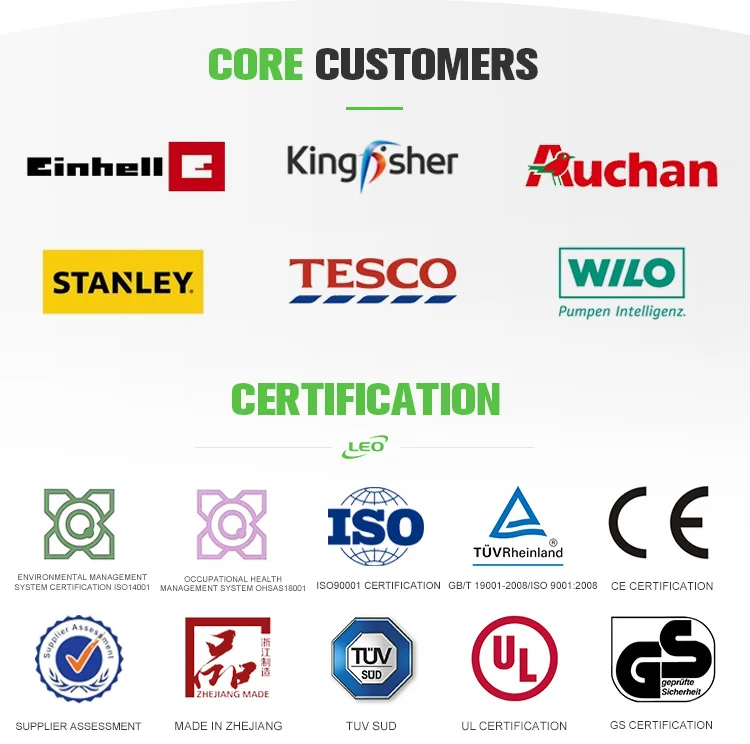 core customers & certifcation