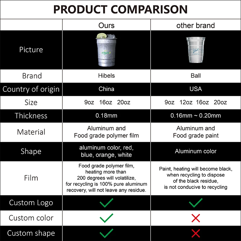 OEM 270ml 480ml 600ml outdoor camping reusable aluminum cold cup disposable aluminum party cups