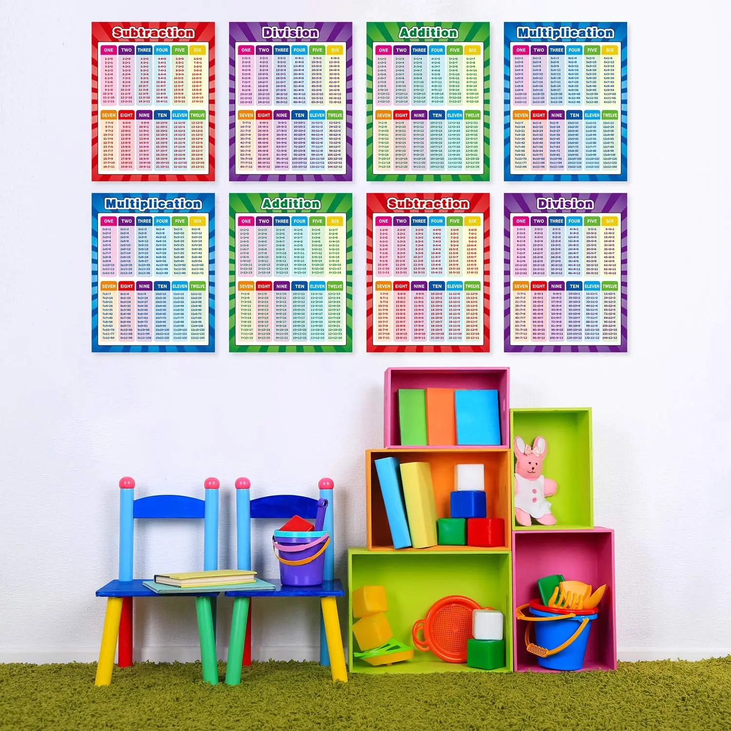 Educational Math Posters Multiplication Division Addition Subtraction Educational Table Chart Posters for Kids School Classroom
