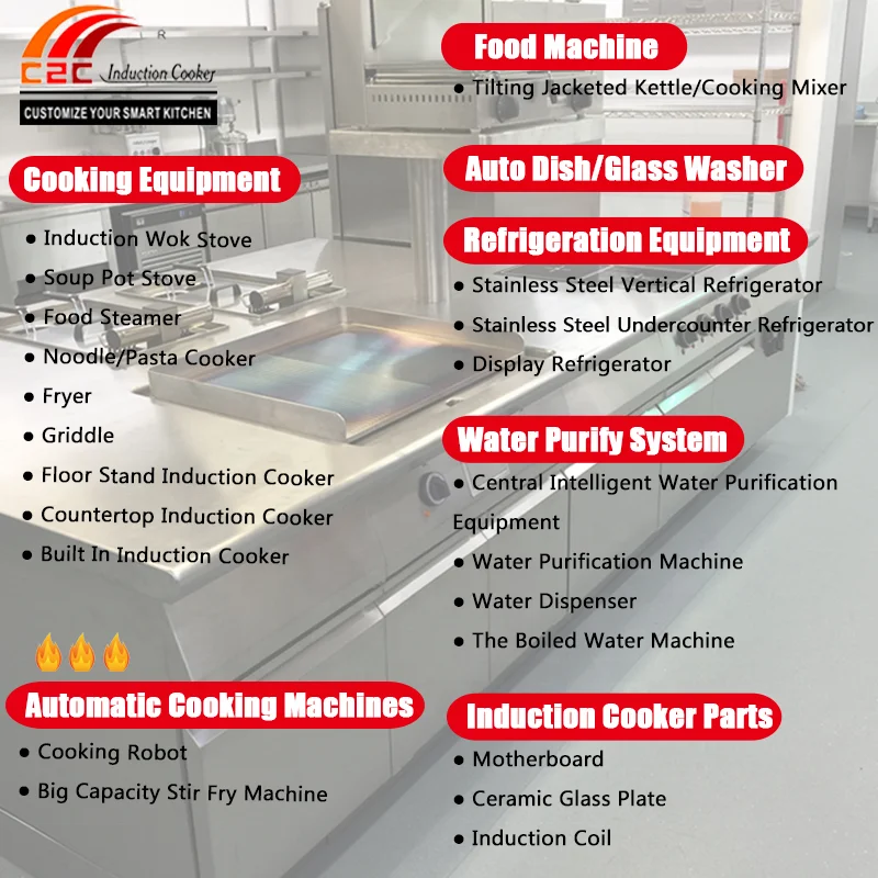 
Commercial Kitchen Equipment for Restaurant Hotel Catering and Hospitality Industry 