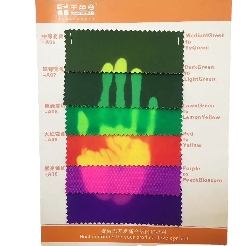 2020 Quality High PU Leather Good Price Thermochormic PU Synthetic Leather