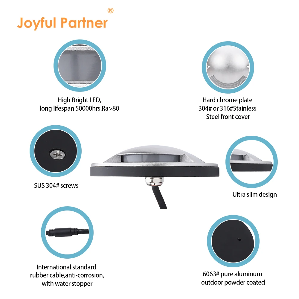 IP67 Waterproof Single Sided Emitting Ultra Thin Omni-directional LED underground light Outdoor LED Inground Lamp