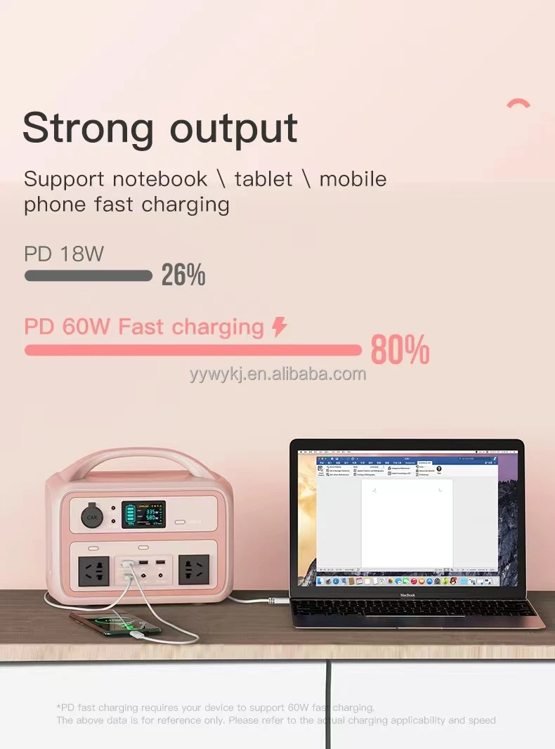 New Arrival Power Supply 600W Lithium Ion Energy System Charging Solar Generator Portable Rechargeable Power Station For Laptop