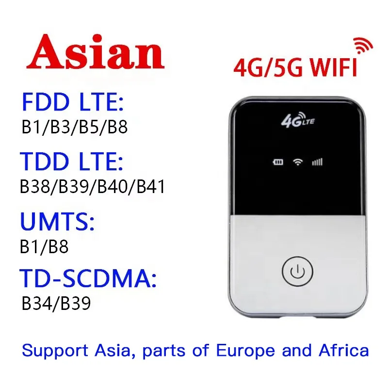  4G Lte Карманный Wi-Fi роутер автомобильный Мобильный точка доступа беспроводной широкополосный разблокированный модем со слотом для