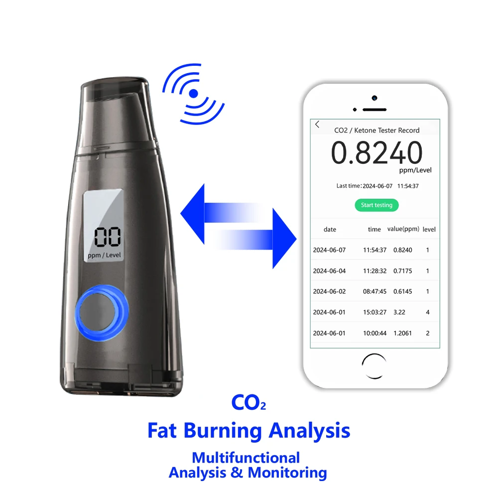Two-in-one  Fat Burning  Weight Loss, built in CO2 detector,  Built in APP & BT  Ketone Breath Meter  & CO2 Detector, KT-079B