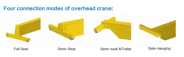 2 ton overhead crane