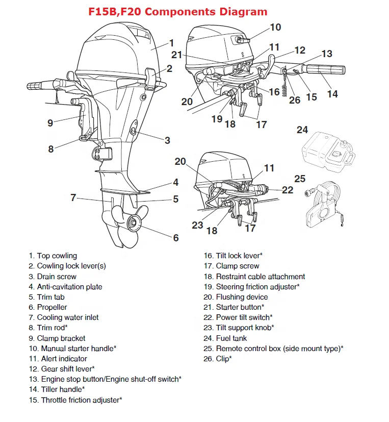 SAIL boat engine 4 stroke 20hp