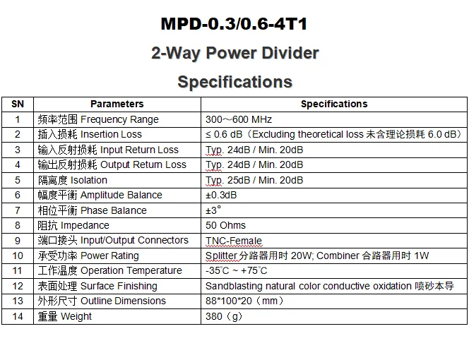 TNC Splitter 300-600MHz 4 Way rf power divider 4-Way  Wilkinson Power Spliter combiner  Passive suppliers