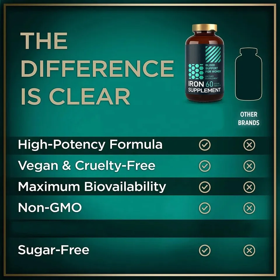 Private Label Vegan for Red Blood Cell Support Pills Supplement Halal Vitamin Iron Tablets