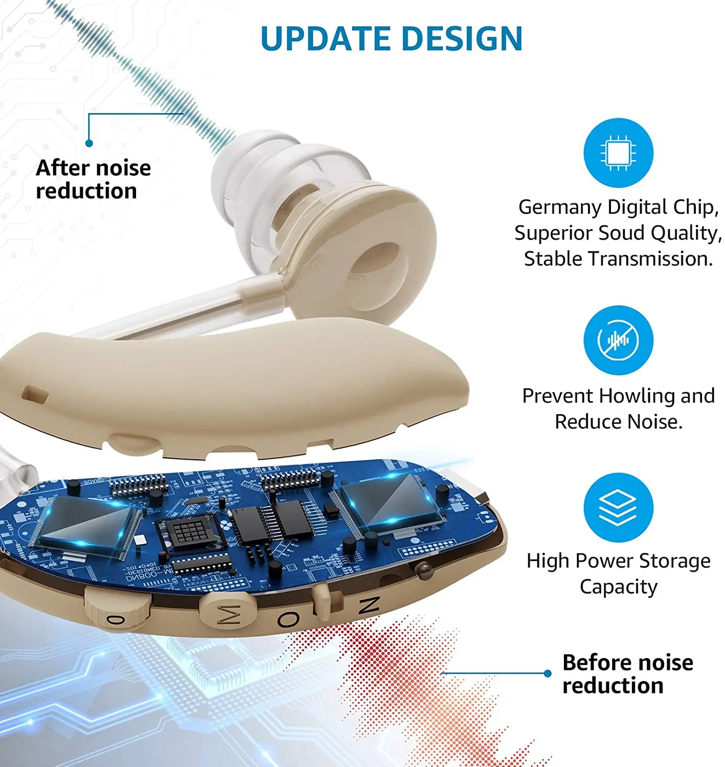 Hot sale China Lightweight Intelligent blue tooth digital Rechargeable BTE Hearing Aid For
