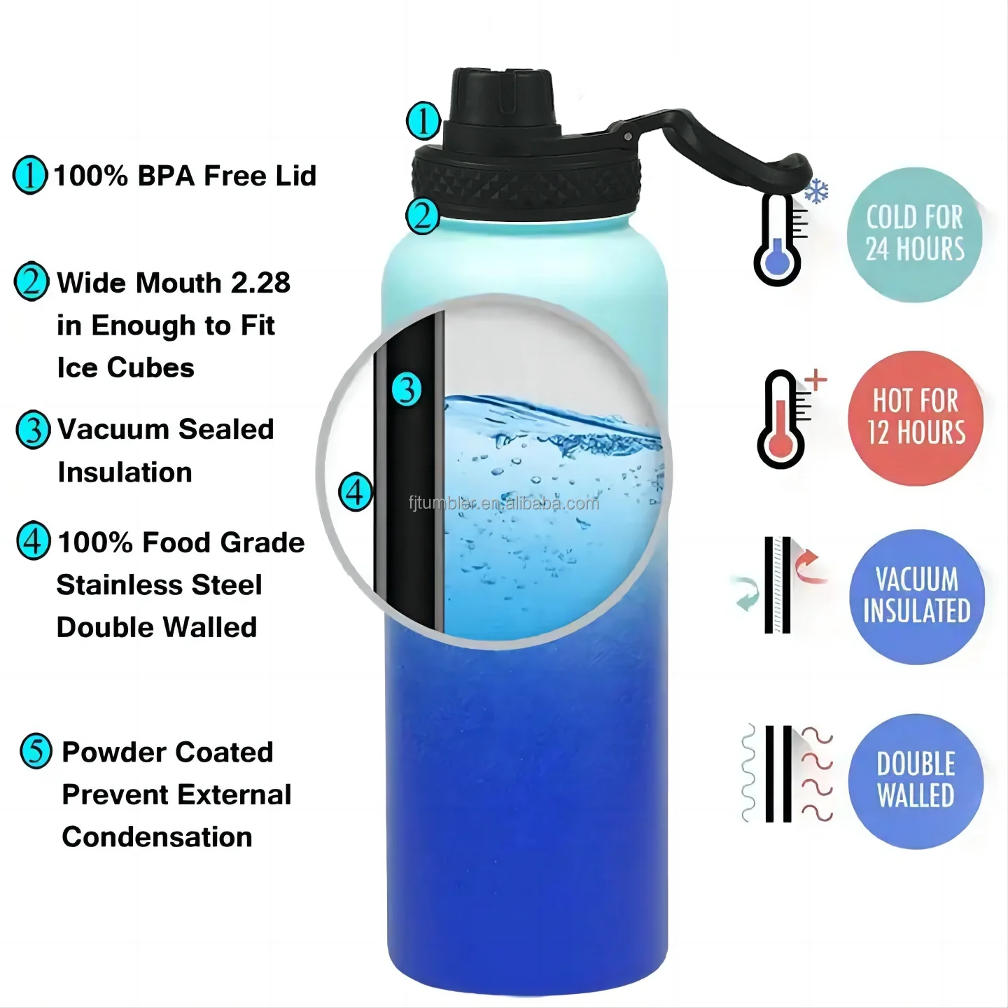 Double Wall Handgrip Vacuum Flasks Insulated Stainless Steel Water Bottle With Custom Logo Outdoor Water Bottle