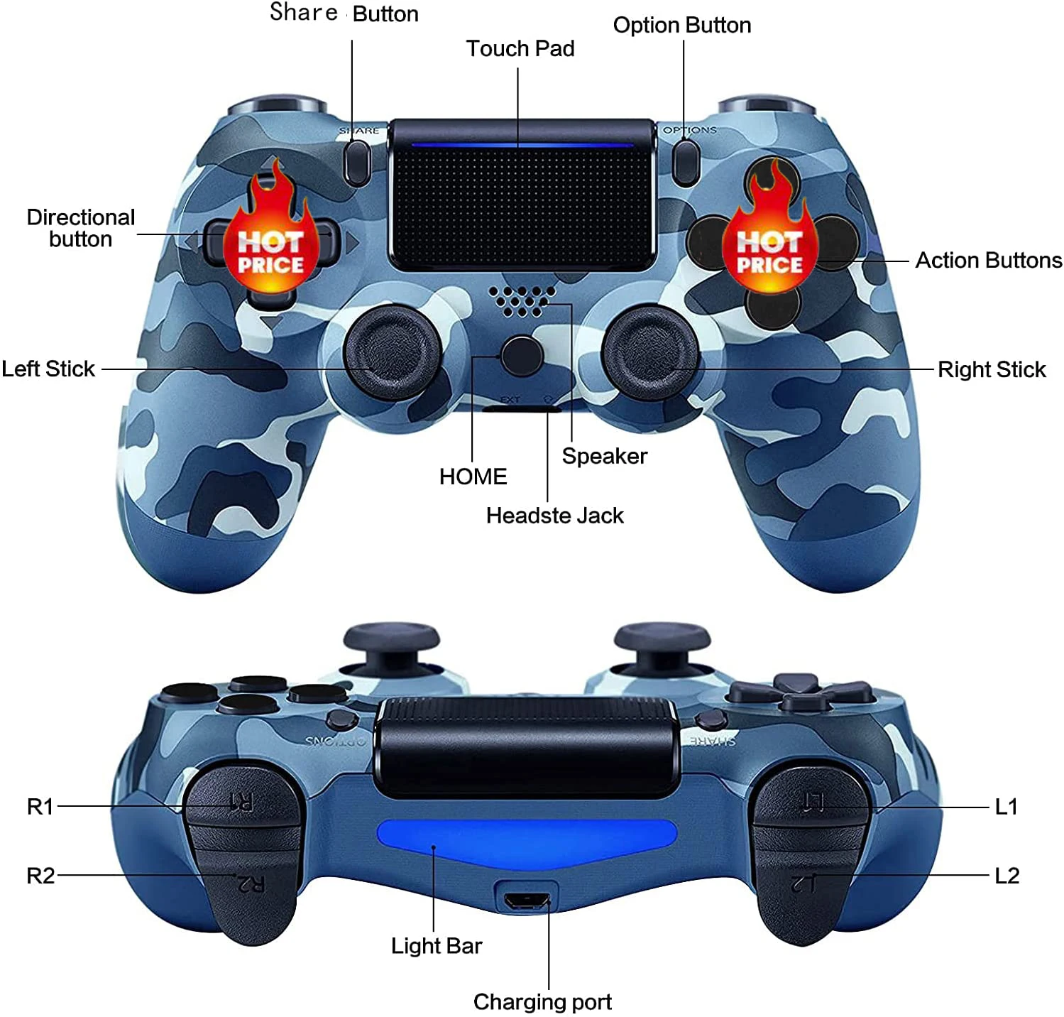 Беспроводной игровой контроллер совместим с PS4/ Slim/Pro модернизированным джойстиком Red Camo