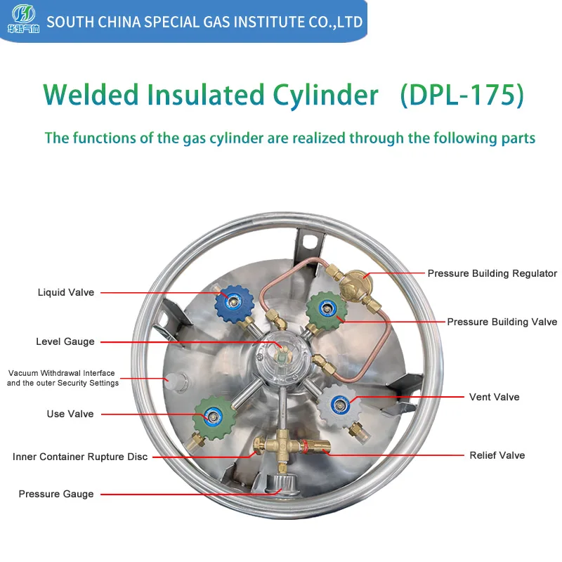 Weliding gas cylinder ,Liquid argon cylinder for welding,weld gas equipment