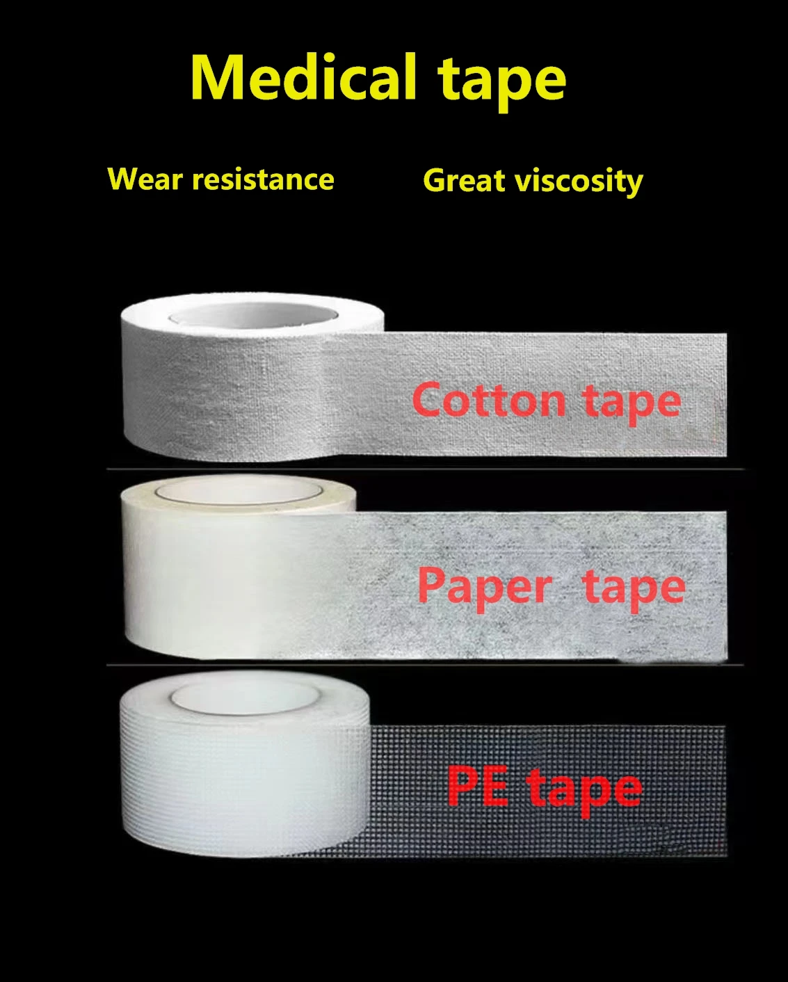 Medical Adhesive Tape PE Breathable Perforate Tape Waterproof Non-woven Surgical Paper Tape CE Resistance Band Cellotape DMT