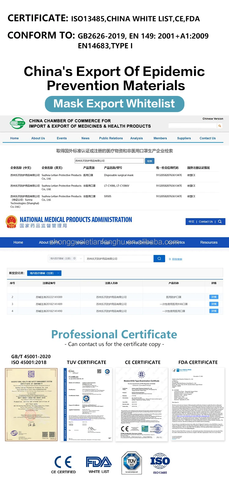 Letian White List High Quality Low Price FFP2mask Face Mask CE Class II Personal Respiratory Protection Mascarillas KN95 masks