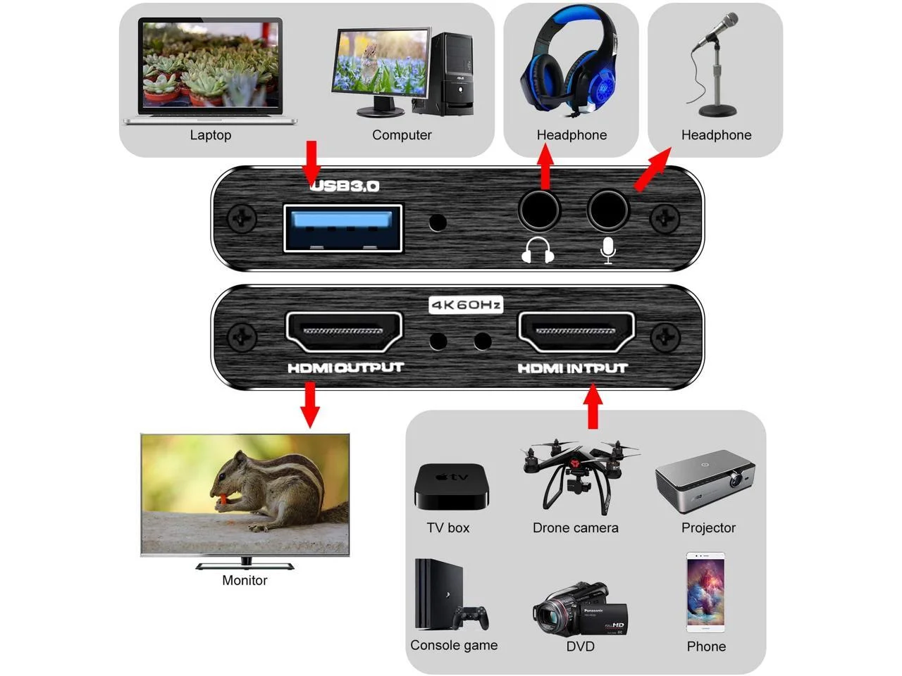 4K 60fps Live HD HDMI к USB 3 0 видеозахвата карты записи захвата для Xbox PS4 Living широковещательное