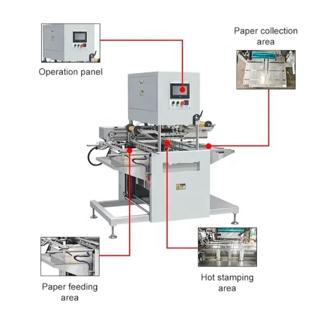 Полностью Автоматическая цифровая машина для тиснения из фольги золота бумаги с кожаным логотипом обложки книги в твердом переплете