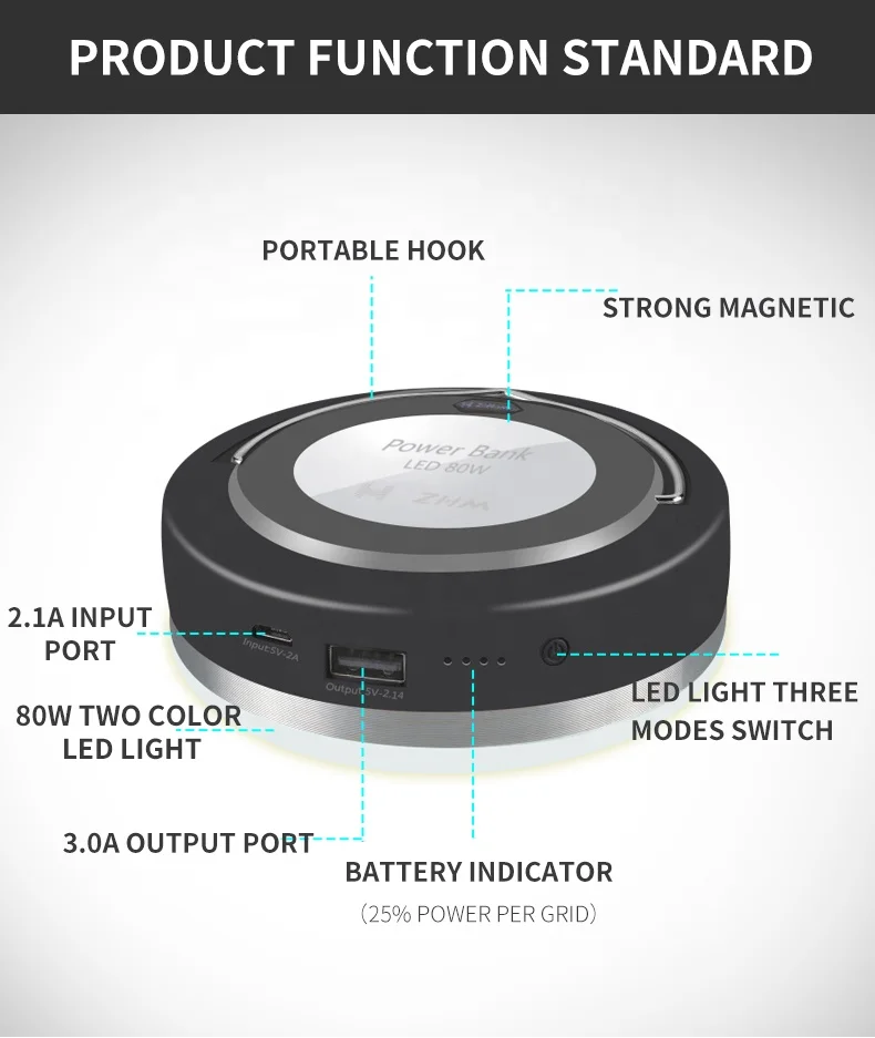  Portable 80 W Emergency LED Light Lamp Bombillo with USB Power Bank 10000 mAh Capacity Charging For Computer Laptop