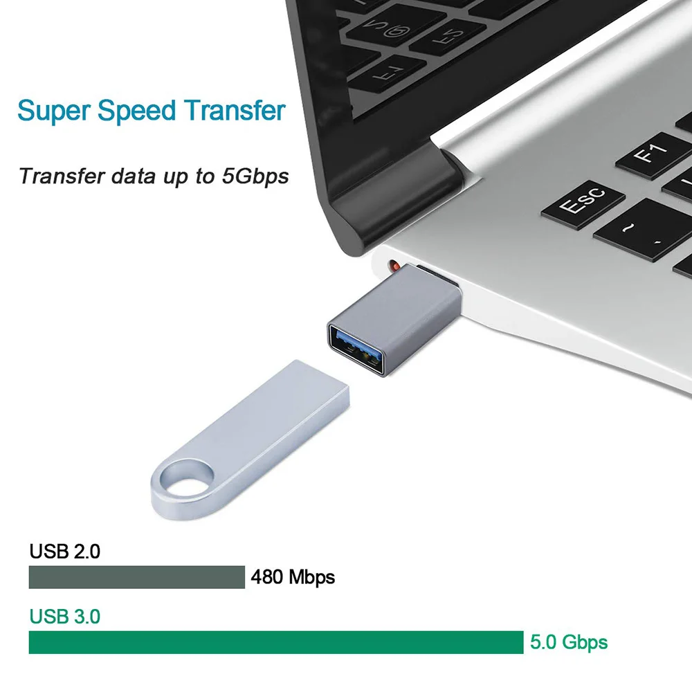 USB C to USB Adapter Female Adapter Aluminum Thunderbol 3 to USB 3.0 for Macbook Pro Air 2019/2018, Dell XPS Pixel 3,dell XPS