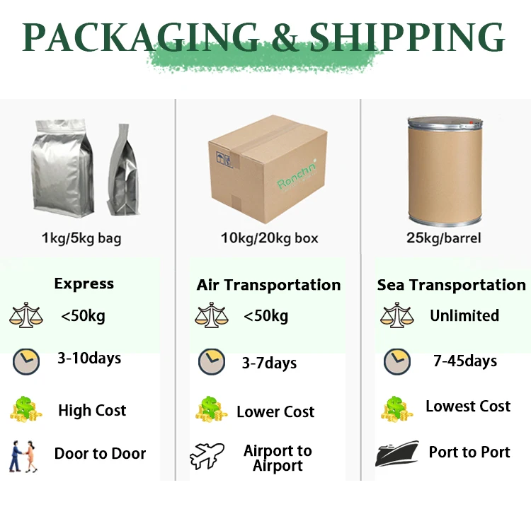 Factory Supply CAS 112163-33-4 Bovine Lactoferrin Powder 98% Lactoferrin Powder