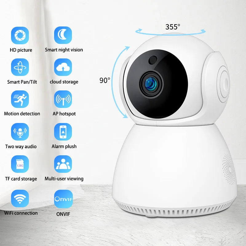 baby monitor 360 Degrees Pan Tilt Rotation  Wifi IP Camera 2Mp 1080P Full HD LAN Port IR Night Vision interior