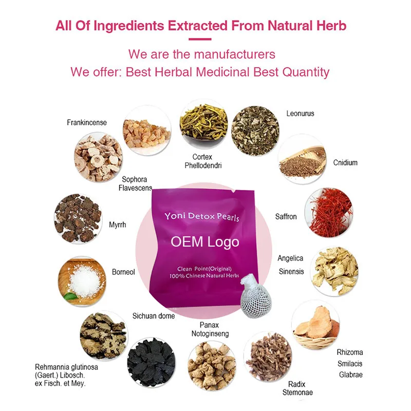 Yoni Clean Point Detox Vaginal Health Product with Original Yoni Pearls Beauty & Personal Care