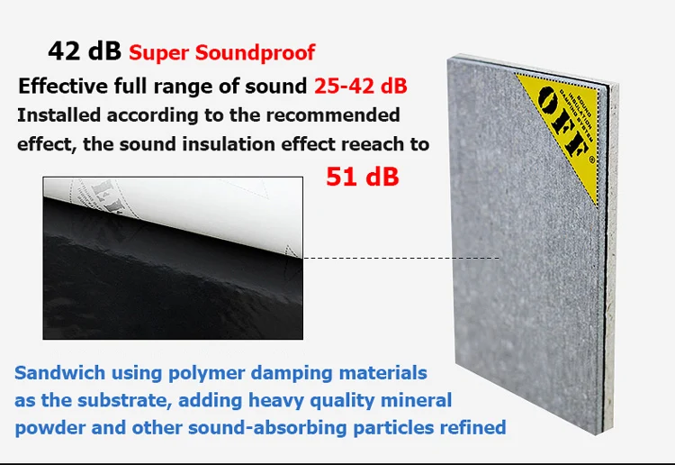 Soundbox home bedroom theater music room indoor wall and ceiling noise control sound insulation board building material