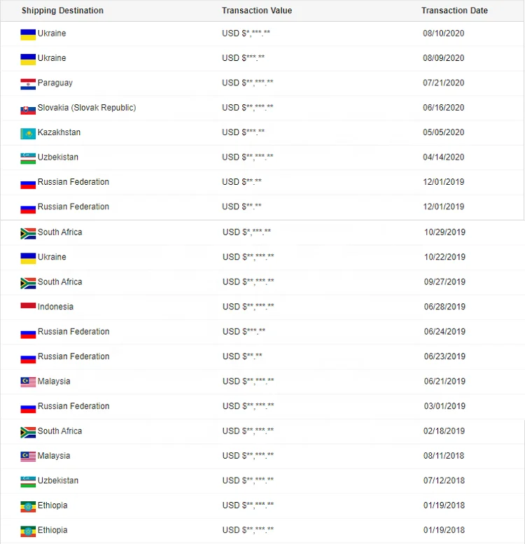 5 тонный чугунный металлолом индукционная плавильная машина