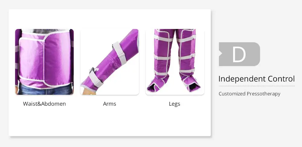 New Air Pressure Massage Therapy Lymphatic Drainage Slimming Beauty Machine Pressotherapy Body Slimming Machine