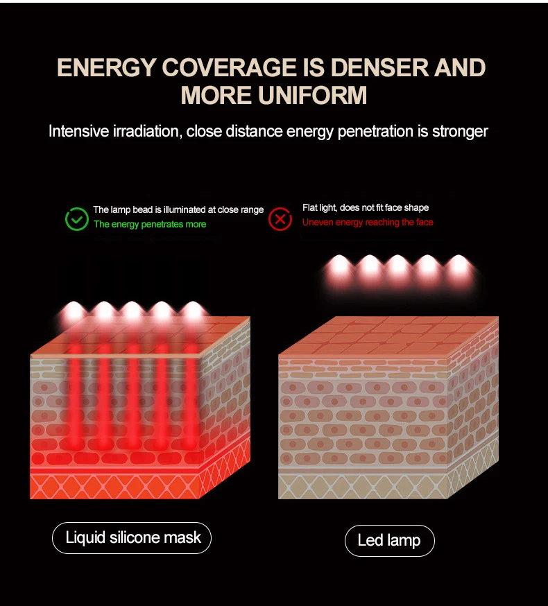 7 colors liquid silicone smart led red light therapy device for home use