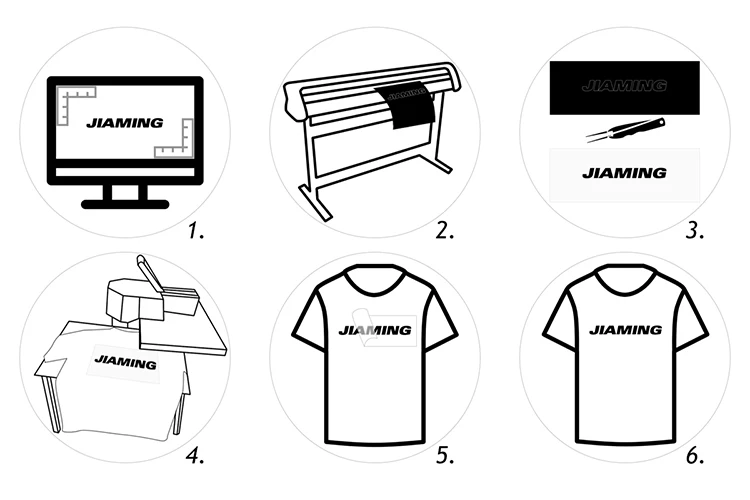 New Product White Black Htv Rolls Logo Custom Heat Transfer Vinyl For T-Shirt