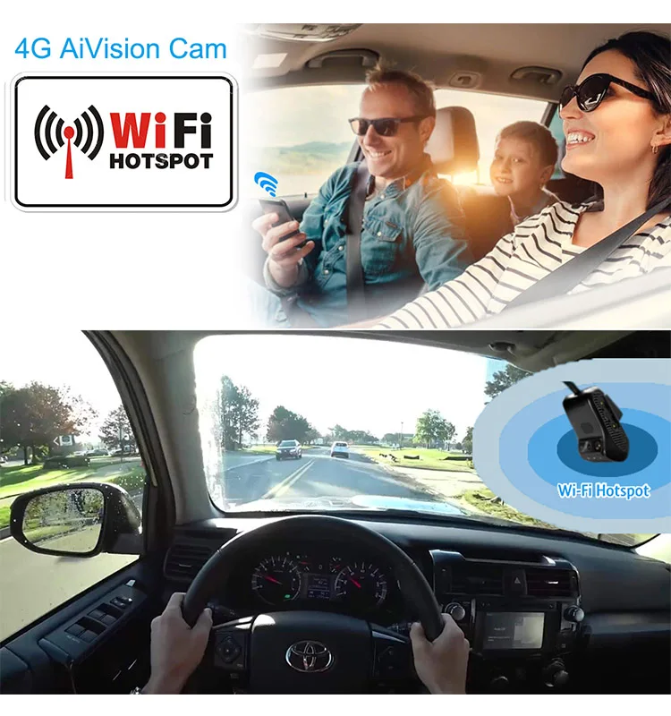 Concox Jimi JC400P AI AiVision edegcam 4G DVR wifi hotspot dual lens front and inward cam 2 channel car camera dashcam 1