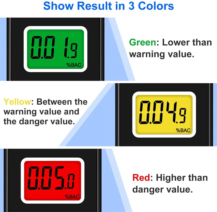 High-Performance Alcohol Tester OEM ODM LCD Digital Breathalyzer Alcohol Breathalyzer