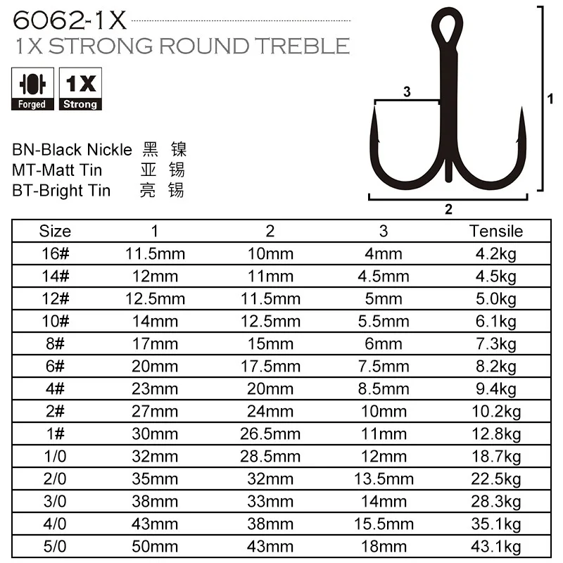 BKK 6062-1X-NP 16#-5/0# Fishing Hooks High Carbon Steel Treble Overturned Fishing Tackle Round Bend Treble hooks For Saltwater