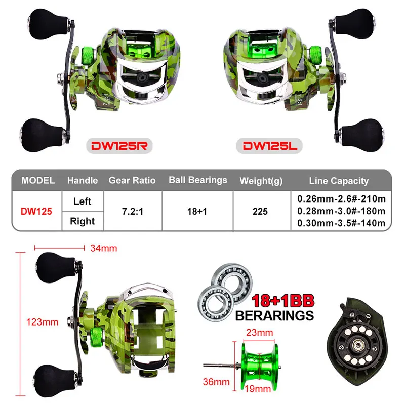 18+1BB Bearings 7:2:1 10kg Left Right Hand Bait casting Fishing Reel with Magnetic Brake System