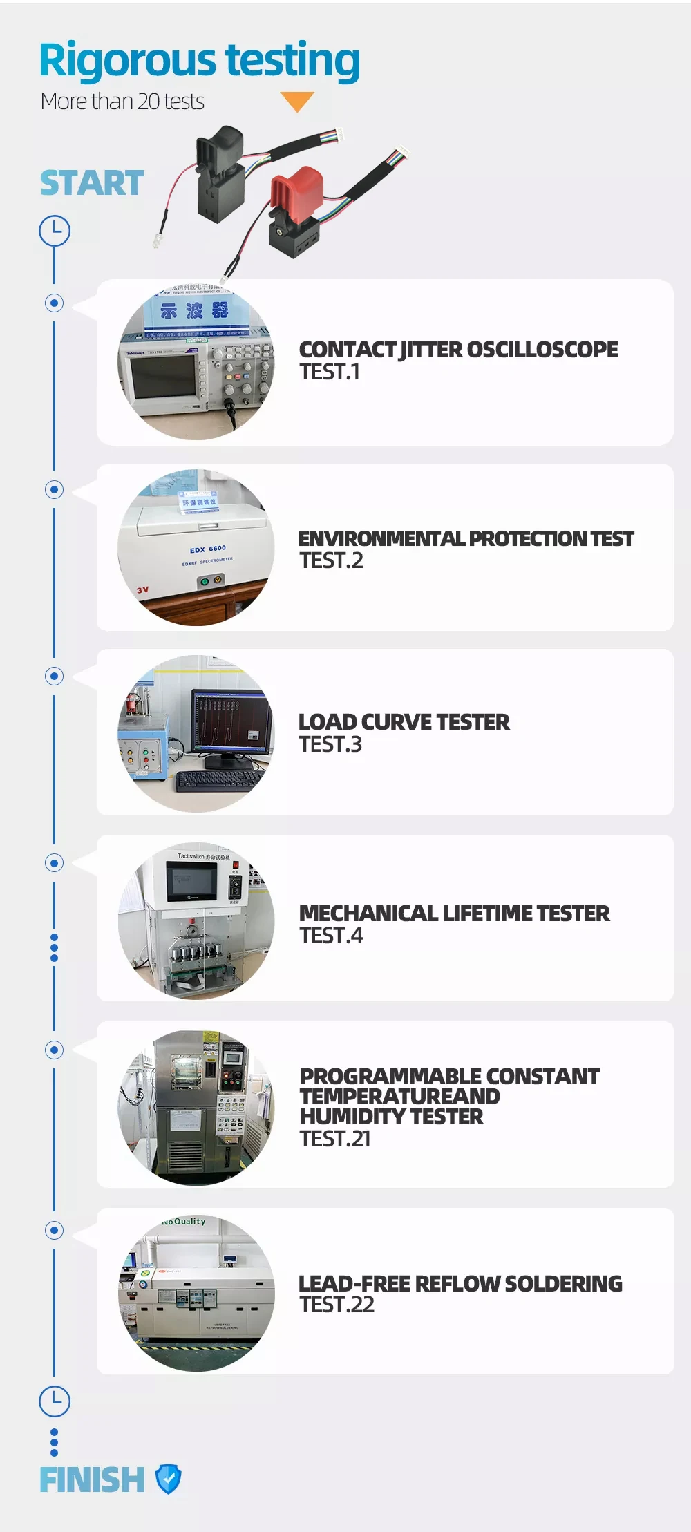 powertoolswitch (1).jpg