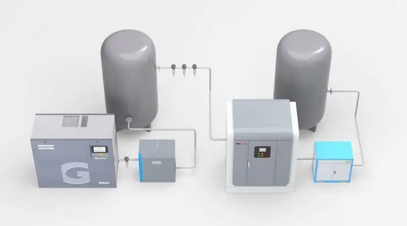 Оборудование для производства газа кислородная заправочная установка RENIGEN PSA oxigen генератор