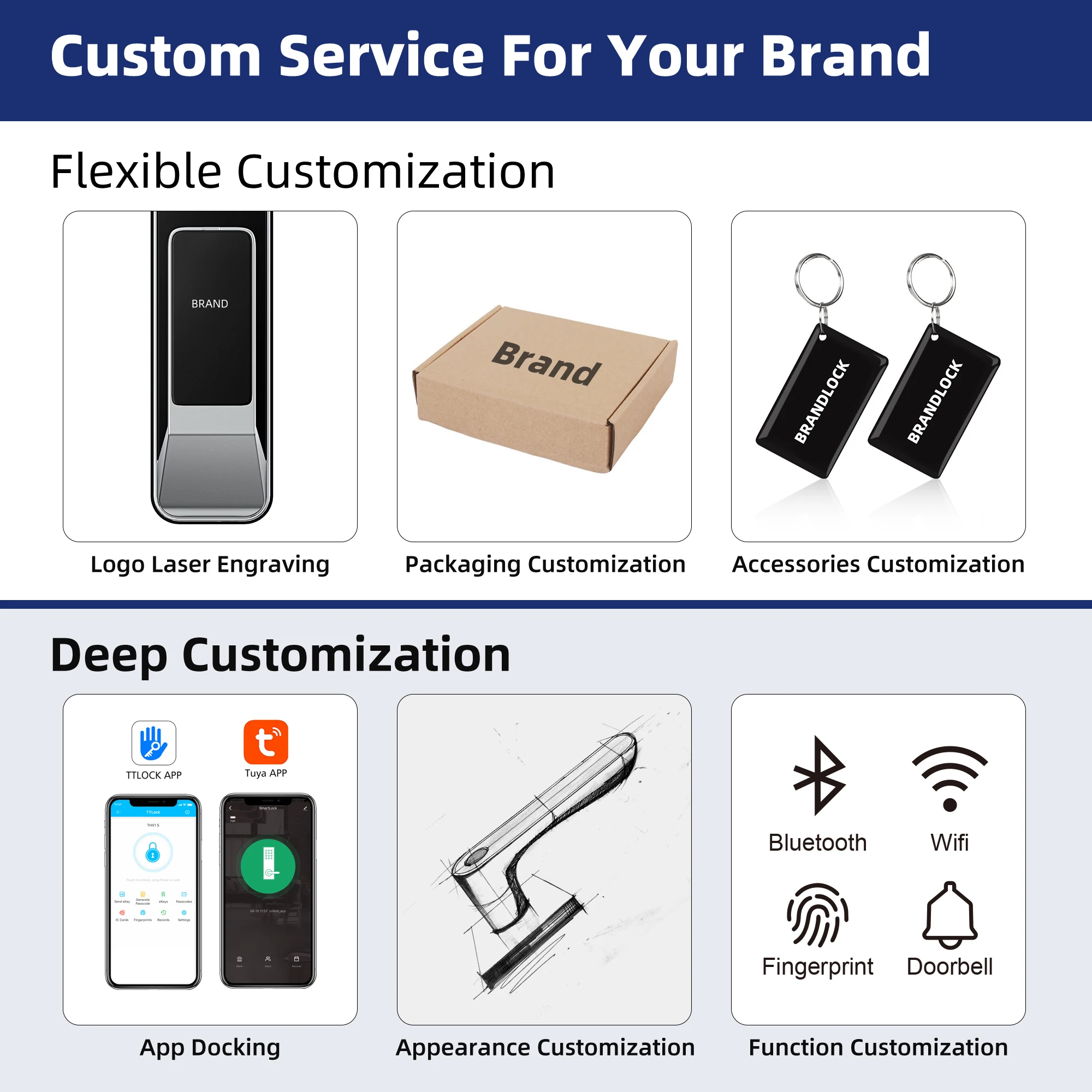 Liliwise Face Recognition Door Lock Automatic Locking with Face Scan Camera Fingerprint Keypad Lock Tuya Wifi Smart Door Lock