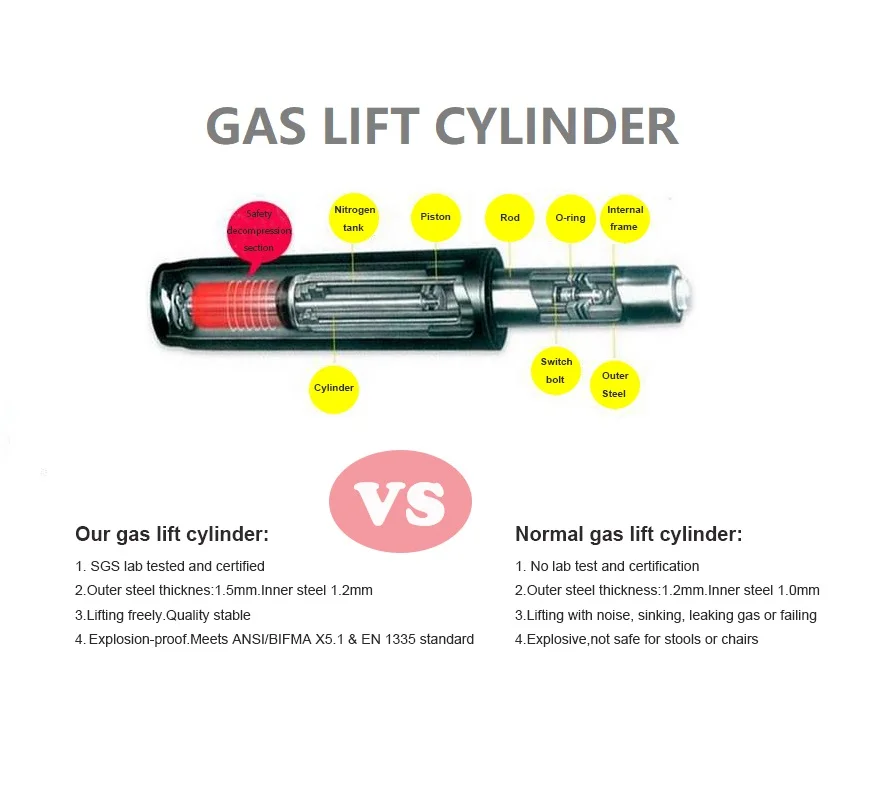 Эргономичный вращающийся стоматологический стул офисный регулируемый барный черный парикмахерский седло для салона