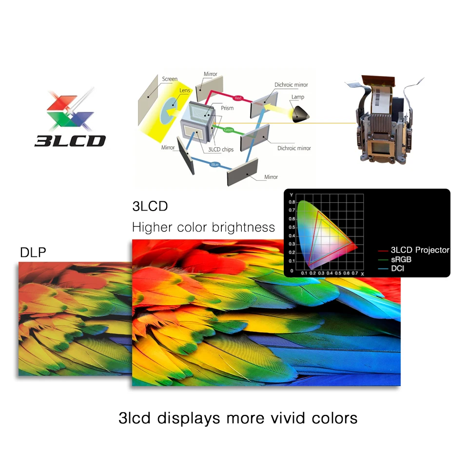 BYINTEK 18 Years Factory K400 Wholesale 5000 Lumens Outdoor Movie Projecteur 3D 4K Projector 4k Home Theater Advertising